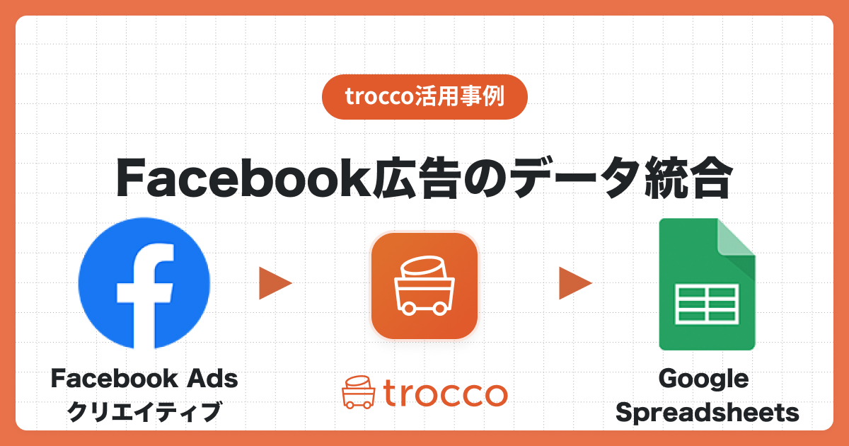trooco®でFacebook広告のデータをスプレッドシートに転送して、広告クリエイティブレポートを作る方法