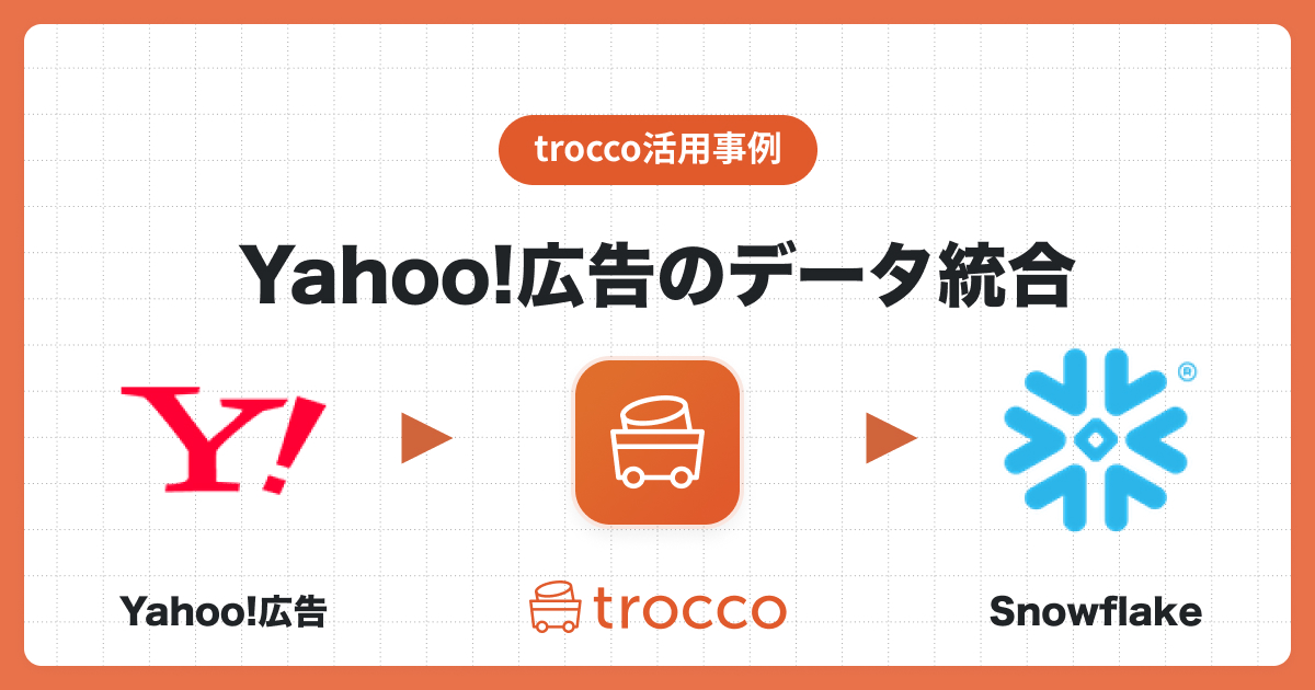 trocco®を利用してYahoo!広告のデータをSnowflakeへ統合し、Lookerで可視化する