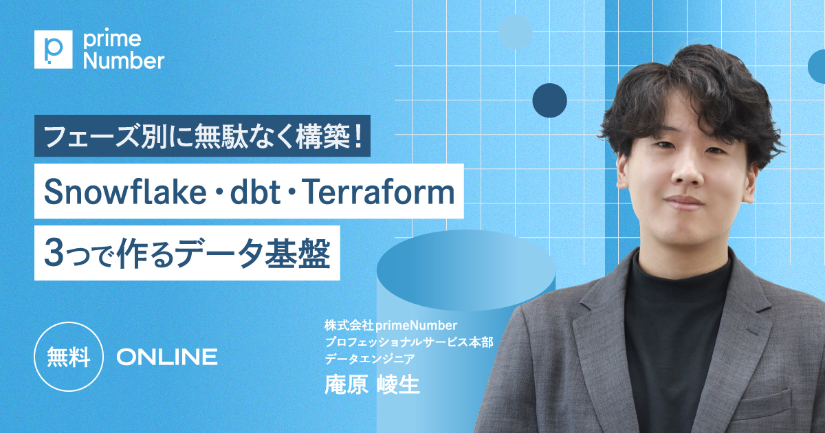 フェーズ別に無駄なく構築！Snowflake・dbt・Terraform 3つで作るデータ基盤